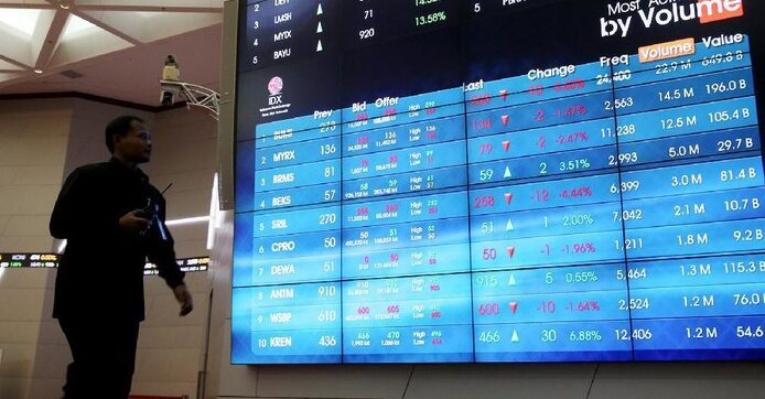 Awal Pekan Penuh Gejolak: Sempat Hijau, IHSG Akhirnya Melemah ke Level 8.240